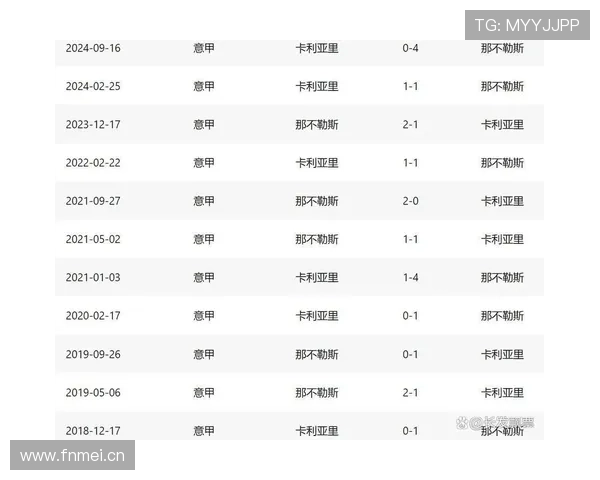 国米在意甲争冠路上持续提升状态，迎来连胜佳绩的趋势分析