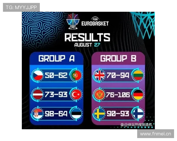 欧洲杯预选赛最新战报 欧洲杯预选赛最新战报