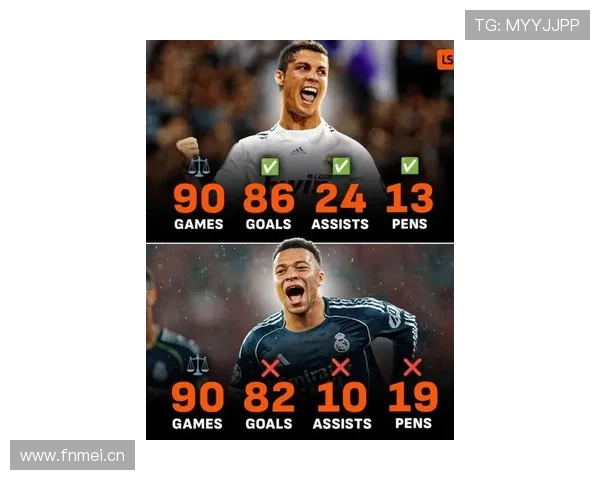 姆巴佩对阵皇马关键战表现：转会前后数据与角色变化解析