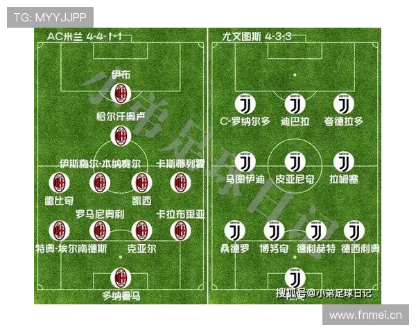 皮奥利战术体系解析:AC米兰近期攻防结构与阵型轮换走势 皮奥利战术体系解析:AC米兰近期攻防结构与阵型轮换走势