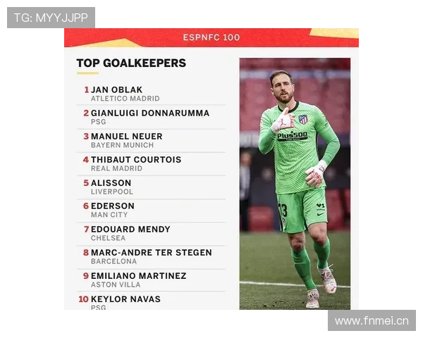 奥布拉克 vs 阿利松:纯门线能力 vs 出球组织的分野 奥布拉克 vs 阿利松:纯门线能力 vs 出球组织的分野