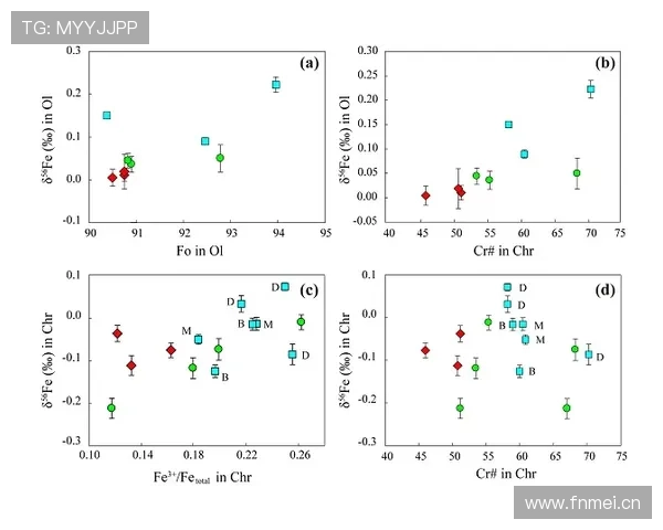 塞维利亚保级压力加剧,对赛季走势形成制约 塞维利亚保级压力加剧,对赛季走势形成制约
