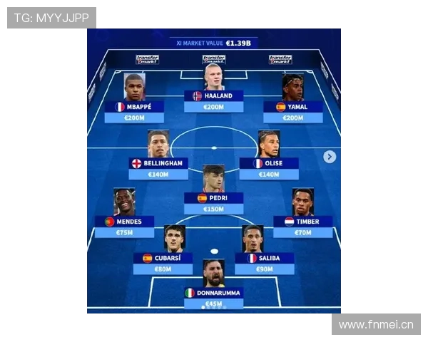 皇马体系面临姆巴佩加入，球队战术规划与阵容融合问题正逐步体现