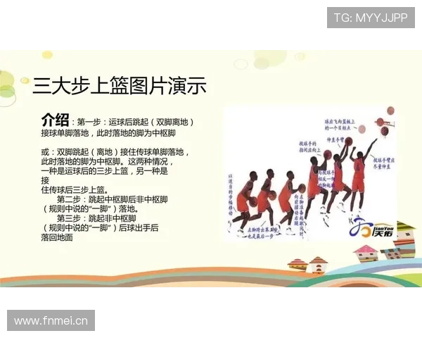 篮球持球启动规则关于中枢脚确立与移动的具体判定标准解析