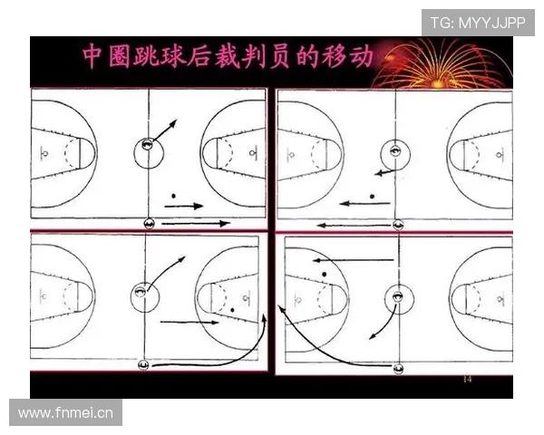 篮球比赛中跳球规则的具体内容以及裁判判罚标准详解