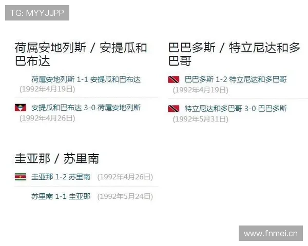 2026世界杯中北美洲名额规则是什么 2026世界杯中北美洲名额规则是什么